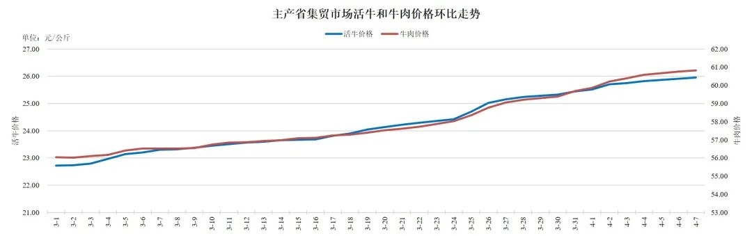 新闻图片1438